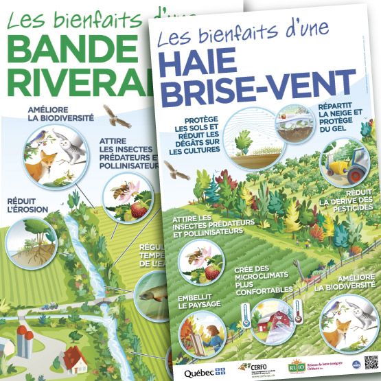 Panneaux informatifs extérieurs - CERFO