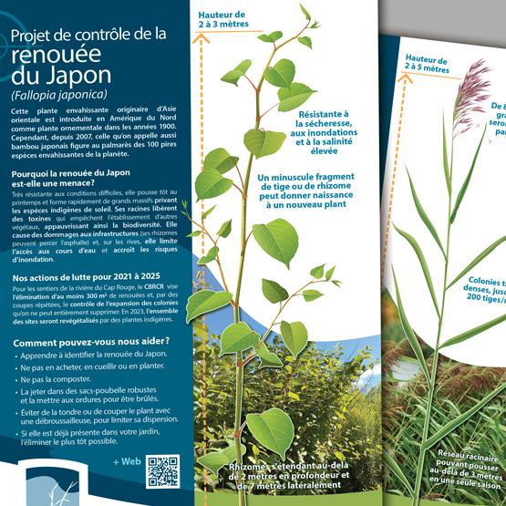 Panneaux inforamtifs extérieurs - CBRCR